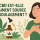 La CBD est-elle vraiment source de soulagement ?